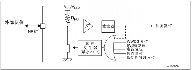image-20240410090253667