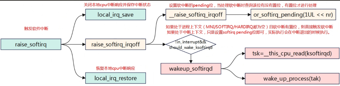 image-20250909090703297