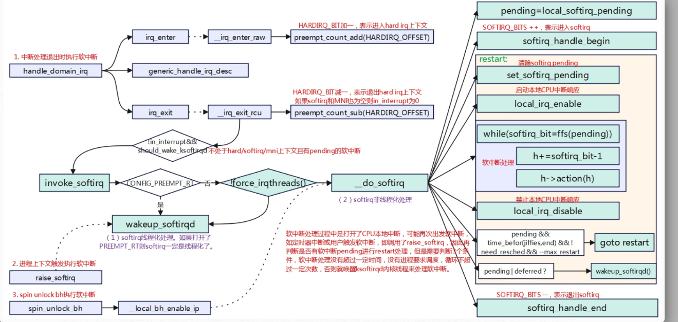 image-20250909093354426